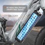 Puckipuppy - Corgi Ebike - Image 8