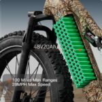 Puckipuppy - Labrador Pro Ebike - Image 31