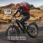 Puckipuppy - Bulldog Ebike - Image 4