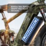 Puckipuppy - Golden Ebike - Image 24