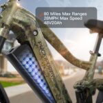 Puckipuppy - Boxer Ebike - Image 14