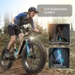 Puckipuppy - Boxer ST Ebike - Image 4