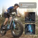 Puckipuppy - Boxer ST Ebike - Image 28