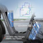 Puckipuppy - Husky Plus Etrike - Image 34