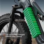 Puckipuppy - Labrador Pro Ebike - Image 16