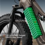 Puckipuppy - Labrador Pro Ebike - Image 10