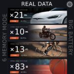 N3 Portable Tire Inflator - Image 7