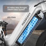 Puckipuppy - Corgi Ebike - Image 21